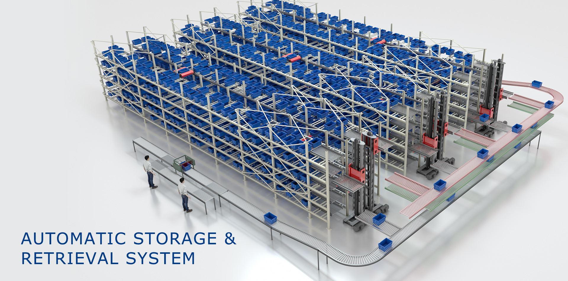 Automatic Storage&Retrieval System